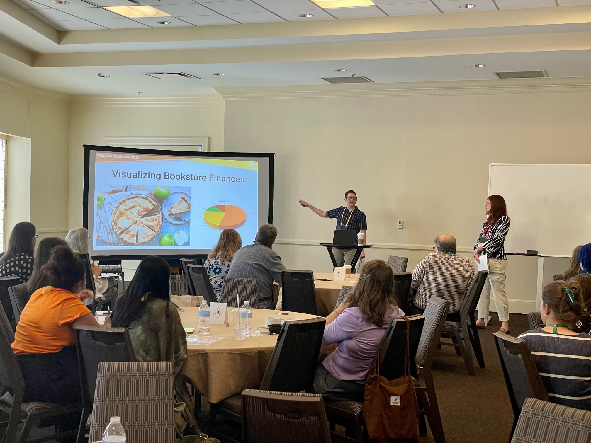 ABA Profit & Loss Session